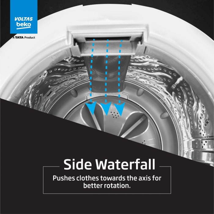 7 Kg, 5-Star, Fully Automatic Top Load Washing Machine (WTL70UPGC/SPCPOF, Dark Grey)